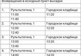 Уважаемые  жители!
