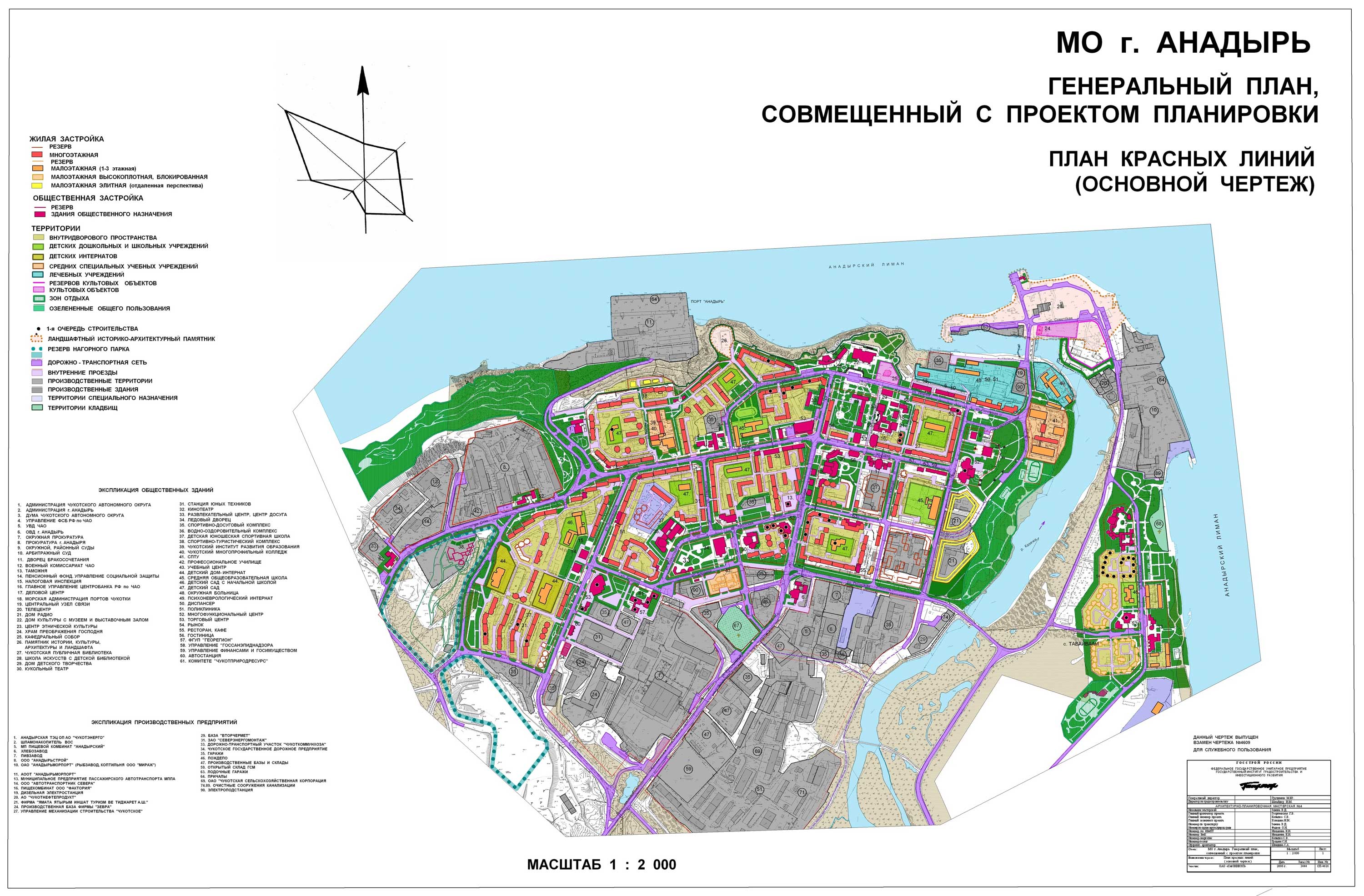 План города россии